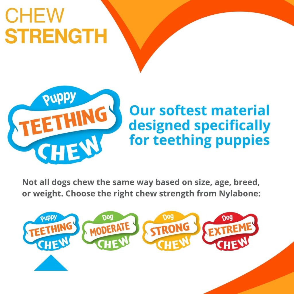 chew strength graphic showing that this product is suitable for puppies with puppy teeth