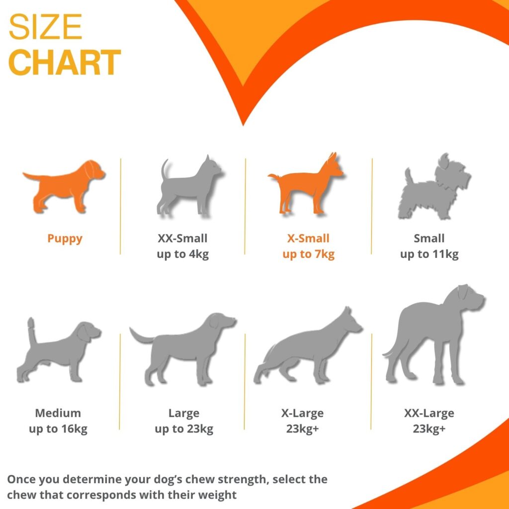 size chart graphic showing that this product is suitable for extra small puppies up to 7kg in weight