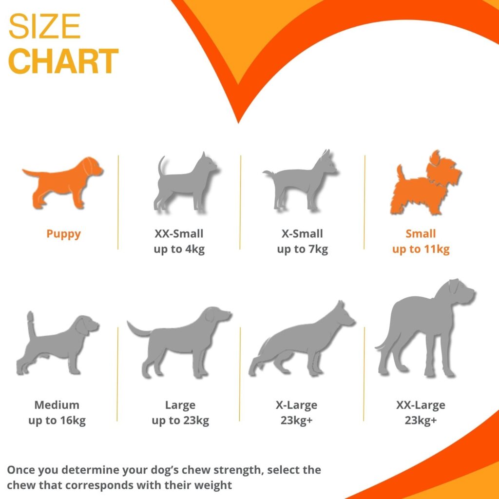 size chart graphic showing that this product is suitable for small puppies up to 11kg in weight